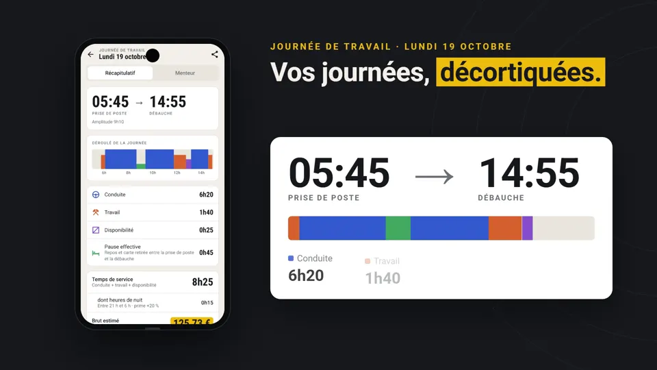 Image du spot TachoApp Pro : la journée d'un conducteur décortiquée, heure par heure.